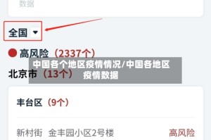 中国各个地区疫情情况/中国各地区疫情数据