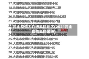 昆山疫情为几级风险地区(2021昆山疫情风险等级)