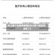 内江哪个地区有疫情(内江哪个地区有疫情了)