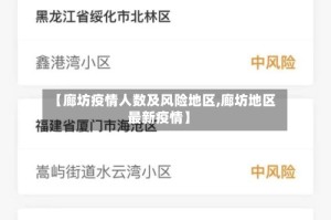 【廊坊疫情人数及风险地区,廊坊地区最新疫情】