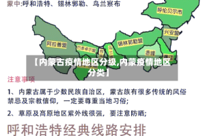 【内蒙古疫情地区分级,内蒙疫情地区分类】