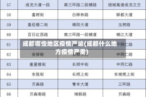 成都哪些地区疫情严峻(成都什么地方疫情严重)