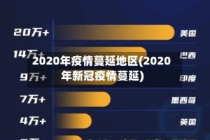 2020年疫情蔓延地区(2020年新冠疫情蔓延)