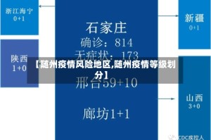 【随州疫情风险地区,随州疫情等级划分】