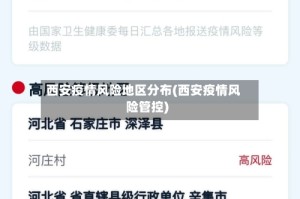 西安疫情风险地区分布(西安疫情风险管控)