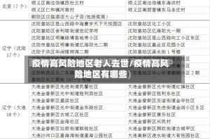 疫情高风险地区老人去世/疫情高风险地区有哪些