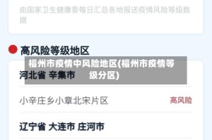 福州市疫情中风险地区(福州市疫情等级分区)