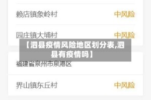 【泗县疫情风险地区划分表,泗县有疫情吗】
