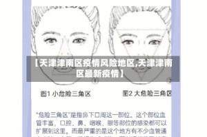 【天津津南区疫情风险地区,天津津南区最新疫情】