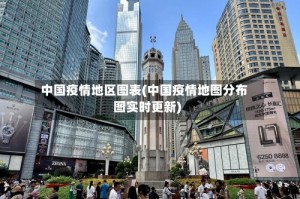 中国疫情地区图表(中国疫情地图分布图实时更新)