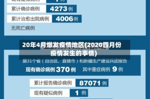 20年4月爆发疫情地区(2020四月份疫情发生的事情)