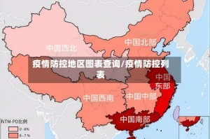 疫情防控地区图表查询/疫情防控列表
