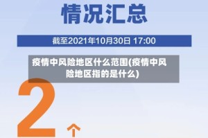 疫情中风险地区什么范围(疫情中风险地区指的是什么)