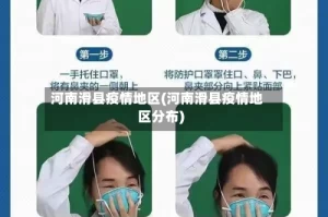河南滑县疫情地区(河南滑县疫情地区分布)