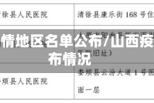 山西疫情地区名单公布/山西疫情分布情况