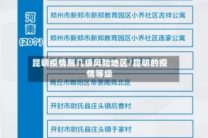 昆明疫情属几级风险地区/昆明的疫情等级
