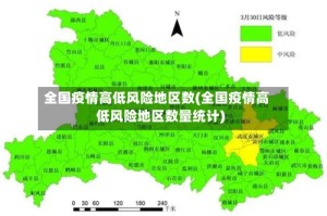 全国疫情高低风险地区数(全国疫情高低风险地区数量统计)