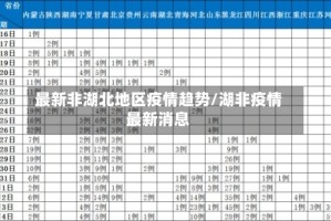 最新非湖北地区疫情趋势/湖非疫情最新消息