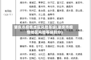 肇庆市疫情地区风险等级(肇庆市疫情地区风险等级划分)