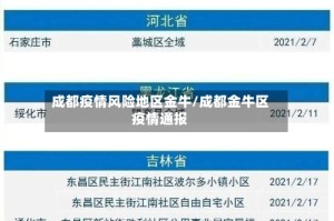 成都疫情风险地区金牛/成都金牛区疫情通报