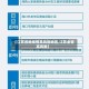 【江苏各地疫情高风险地区,江苏全省高风险】