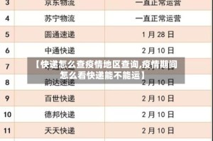 【快递怎么查疫情地区查询,疫情期间怎么看快递能不能运】