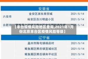 【丰台疫情风险地区查询,2021年1月份北京丰台区疫情风险等级】
