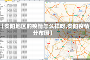 【安阳地区的疫情怎么样呀,安阳疫情分布图】