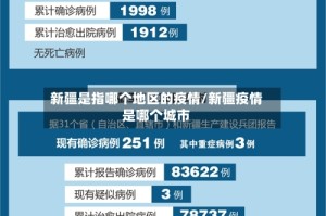 新疆是指哪个地区的疫情/新疆疫情是哪个城市