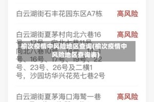 榆次疫情中风险地区查询(榆次疫情中风险地区查询表)