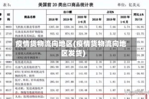 疫情货物流向地区(疫情货物流向地区发货)