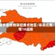 湖北非疫情防控重点地区/非湖北疫情10连降