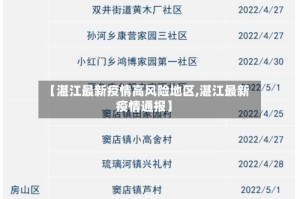 【湛江最新疫情高风险地区,湛江最新疫情通报】