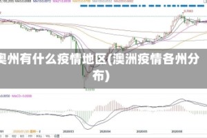 奥州有什么疫情地区(澳洲疫情各州分布)