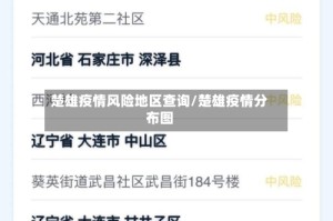 楚雄疫情风险地区查询/楚雄疫情分布图