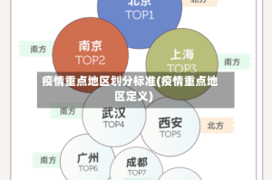 疫情重点地区划分标准(疫情重点地区定义)