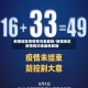 新疆地区疫情情况表最新/新疆地区疫情情况表最新数据