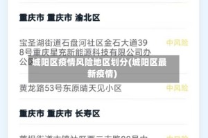 城阳区疫情风险地区划分(城阳区最新疫情)