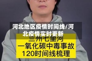 河北地区疫情时间线/河北疫情实时更新