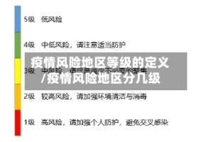 疫情风险地区等级的定义/疫情风险地区分几级