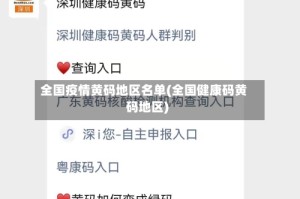 全国疫情黄码地区名单(全国健康码黄码地区)