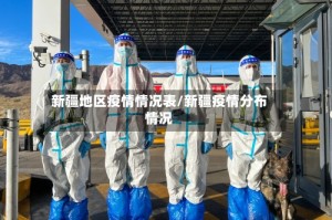 新疆地区疫情情况表/新疆疫情分布情况