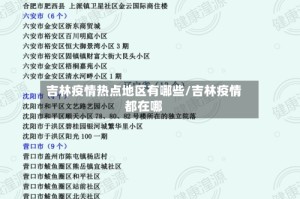吉林疫情热点地区有哪些/吉林疫情都在哪
