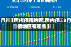【国内疫情地区,国内疫情地区有哪些】