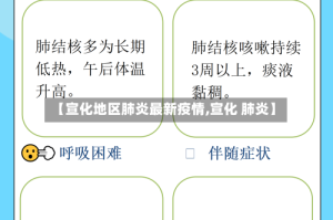 【宣化地区肺炎最新疫情,宣化 肺炎】