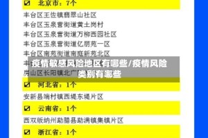疫情敏感风险地区有哪些/疫情风险类别有哪些