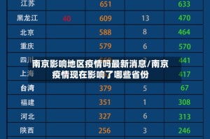 南京影响地区疫情吗最新消息/南京疫情现在影响了哪些省份