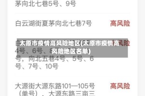 太原市疫情高风险地区(太原市疫情高风险地区名单)