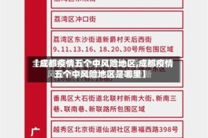 【成都疫情五个中风险地区,成都疫情五个中风险地区是哪里】