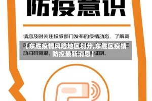【东胜疫情风险地区划分,东胜区疫情防控最新消息】